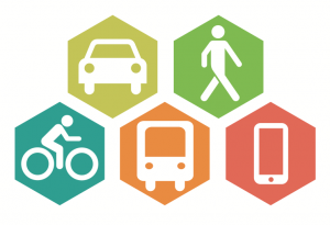 Graphic of parking, pedestrian, bike, bus, and technology